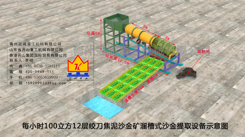 沙金礦設備