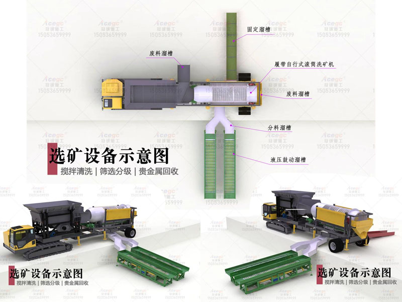 履帶式淘沙金設備