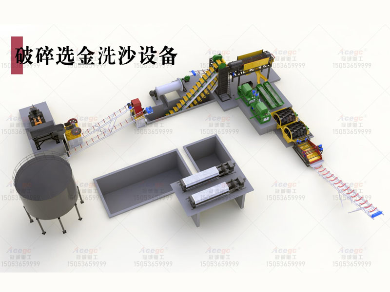 破碎清洗沙金設備